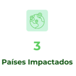Alcance Bosque Nagal: Impacto en 3 países